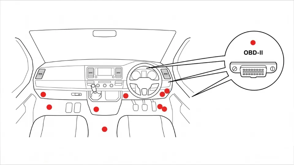 Diagram showing common OBD-II port locations under a car dashboard and near the steering wheel